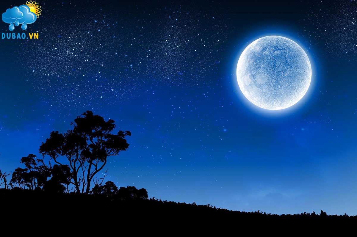 Hiện tượng ngày và đêm là kết quả quá trình Trái Đất vận động tự quay quanh trục